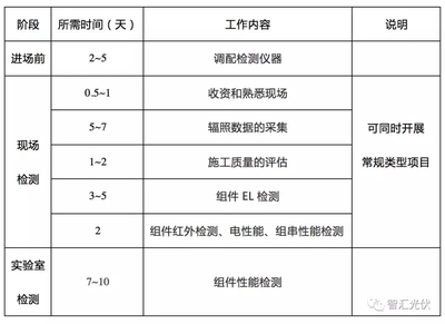 P(gun)ُIӋߵf,ΌُIӋՈ?