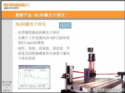 I(y)yO(sh)ăr,Щõӳֵ]?