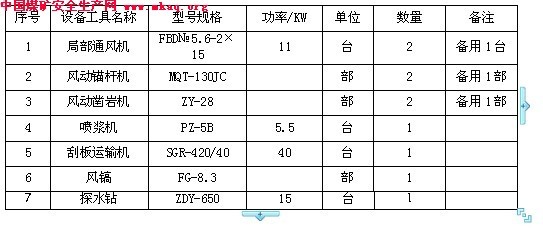 ΜyO(sh)书,yO(sh)书ʵbʲô?