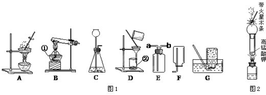 科學(xué)制作排水測量儀器的方法