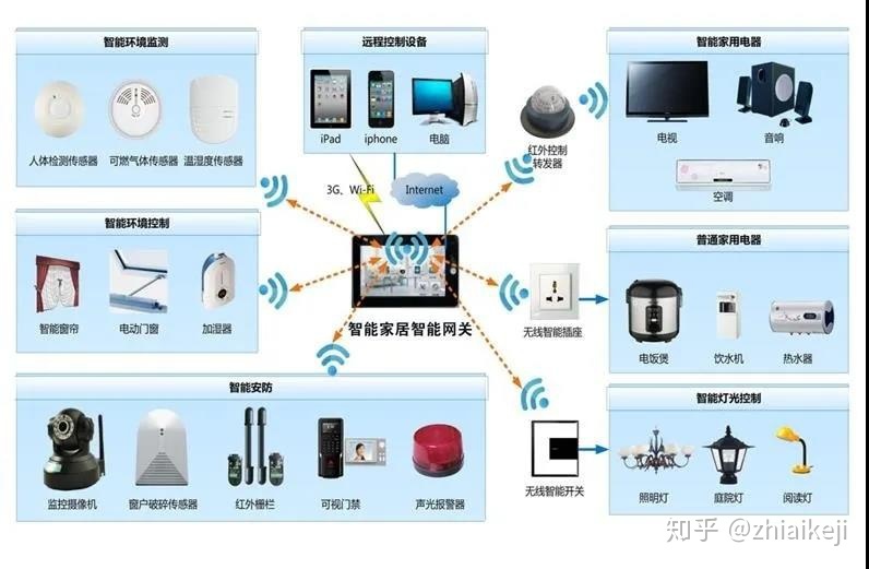ھzy(c)O(sh)ʲô(yu)(sh)?(jin)Ӝy(c)g(sh)c(din)̓(yu)(sh)