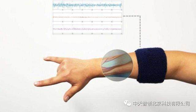 y(c)O(sh)У(zhn)Ҫc(din),z,xz!