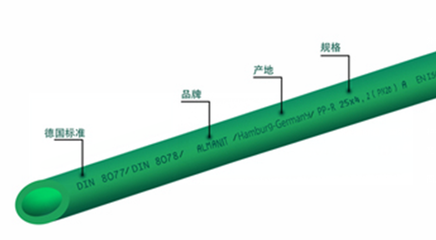 Ԅ(dng)y(c)xƷ,Ԅ(dng)y(c)xҕln