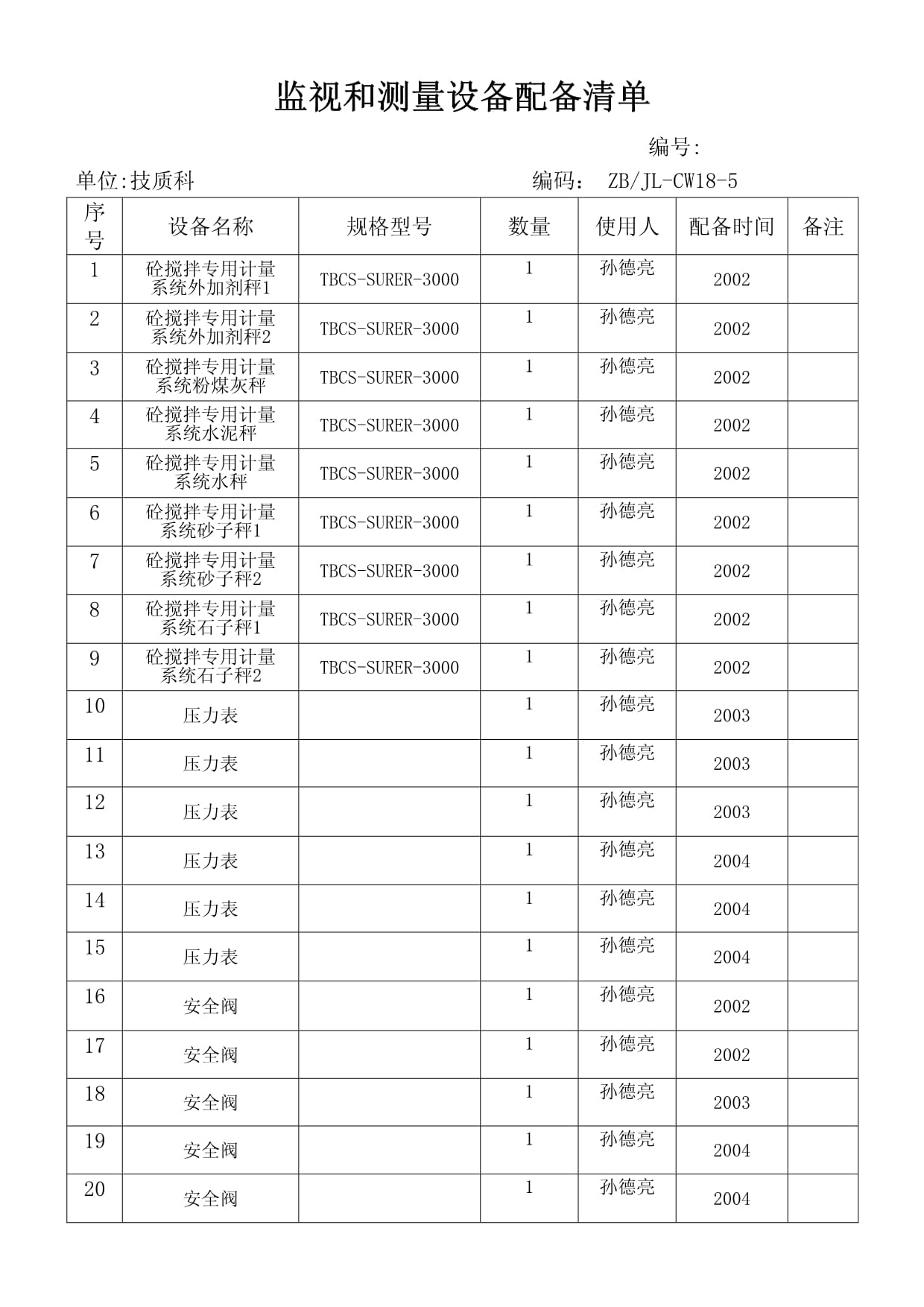 ʲôǱO(jin)O(sh)͜y(c)O(sh)?,xУ(zhn)e^(q)
