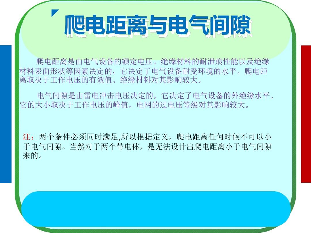 如何測量設(shè)備表面是否帶電