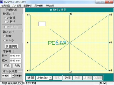 ƽșzyO(sh)yƽȵăx