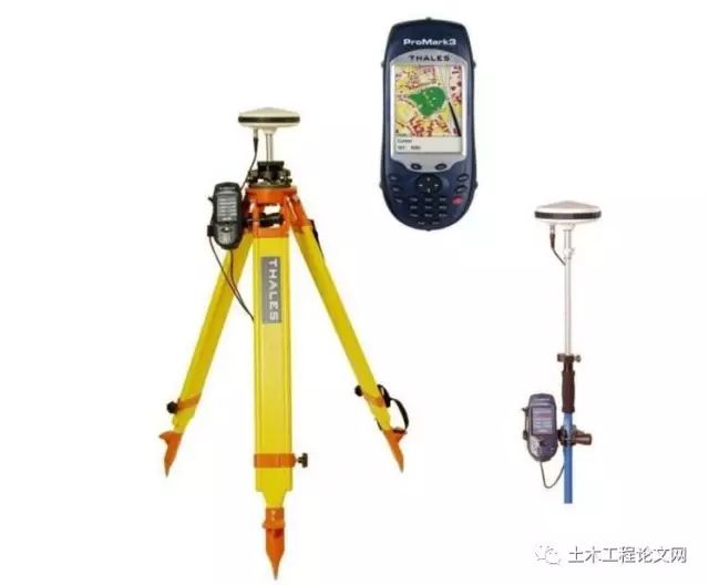 žͶλʹʲôx,GPSyʲô?