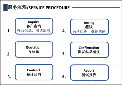 ÁyĹЩ,y֙CLȵĹЩ?