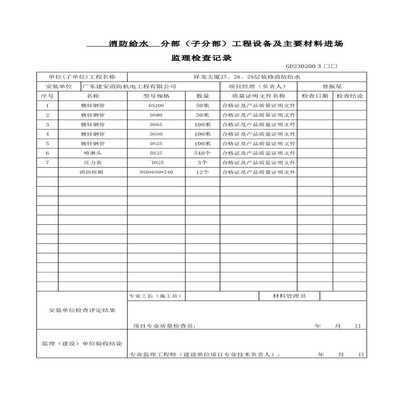 a(chn)ƷӋ(j),a(chn)ƷӋ(j)ЩN?