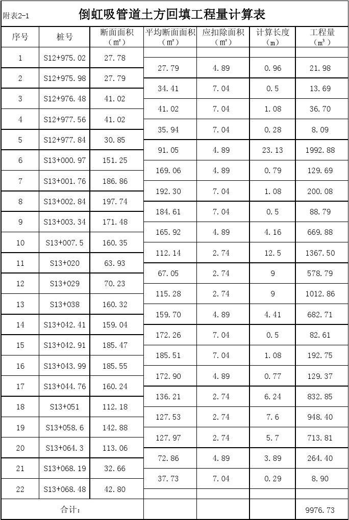 ʲôܛӋ(j)?Ӌ(j)Ă(g)ܛ?