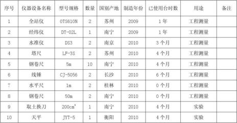 ̜yЩ(ni),̜yg(sh)ļg(sh)λ?