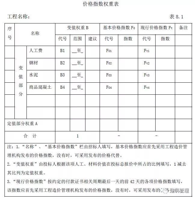 ʲôӋ(j)_J(rn)?(sh)ֿߵľǶ?